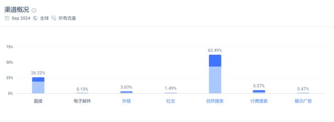 智能家居出海下一个独角兽？爱游戏平台日本市占率第一！(图4)
