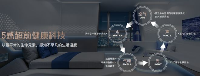 闵行保利光合跃城开盘价＆什么档次爱游戏2025保利光合跃城售楼处(图6)