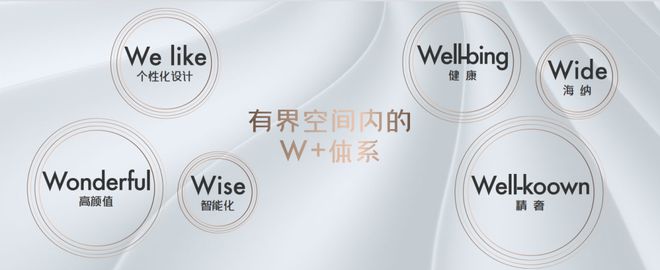 闵行保利光合跃城开盘价＆什么档次爱游戏2025保利光合跃城售楼处(图19)