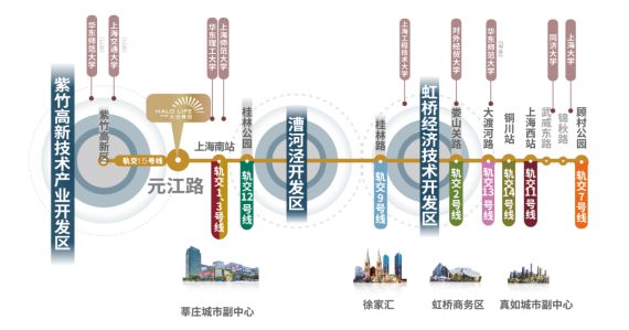 闵行保利光合跃城开盘价＆什么档次爱游戏2025保利光合跃城售楼处(图16)