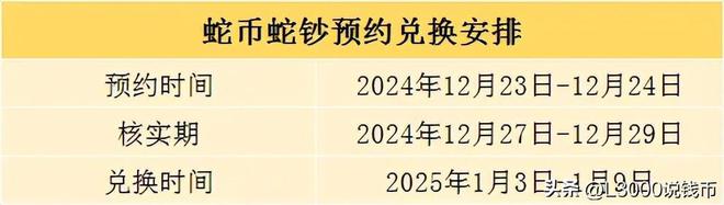涨了！又见科技狠货直接卖外挂神器的！爱游戏app网站蛇币蛇钞期货价格又(图5)
