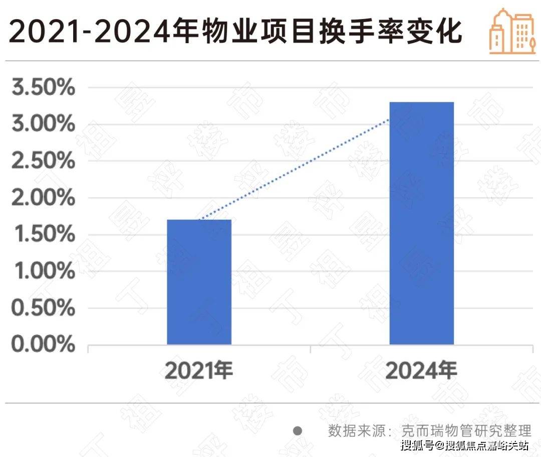 家)首页网站-2025最新房价-楼盘详情-户型配套爱游戏app网站手机版光明艺树家售楼处(光明艺树(图8)